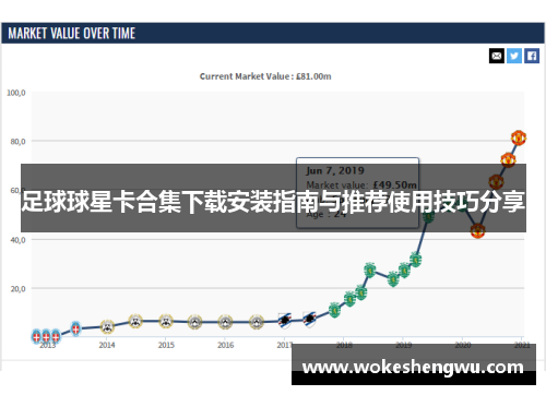 足球球星卡合集下载安装指南与推荐使用技巧分享