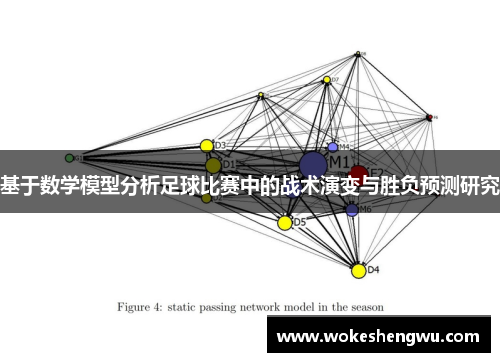 基于数学模型分析足球比赛中的战术演变与胜负预测研究